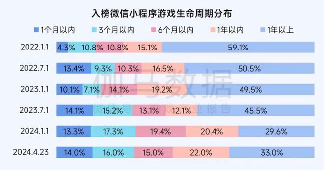 戏社区正在打破游戏厂商的偏见CQ9电子app中国最大的游(图3)