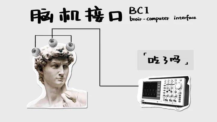 议明日举行！技术革新这家公司将受益最大。CQ9电子版入口全球脑机接口顶级学术会(图3)